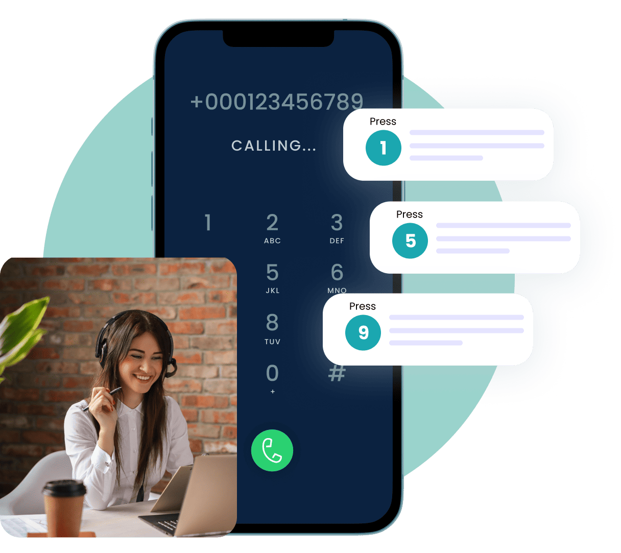 ” Transform customer connections with IVR system ”